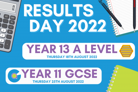Results Day 2022