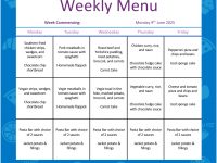 Lunch menus W/C 9th June 2025