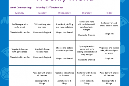 Lunch Menus W/C 22nd September 2025