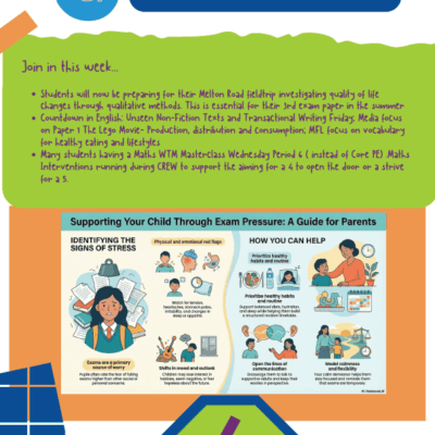 Year 11 GCSE Newsletter