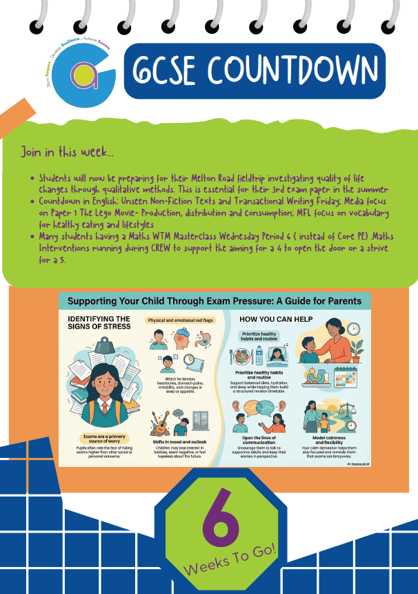 Year 11 GCSE Newsletter