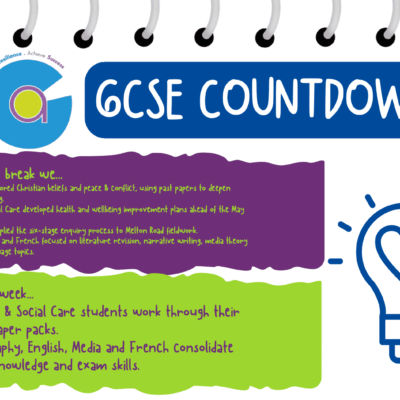 Latest Issue of Year 11 Newsletter