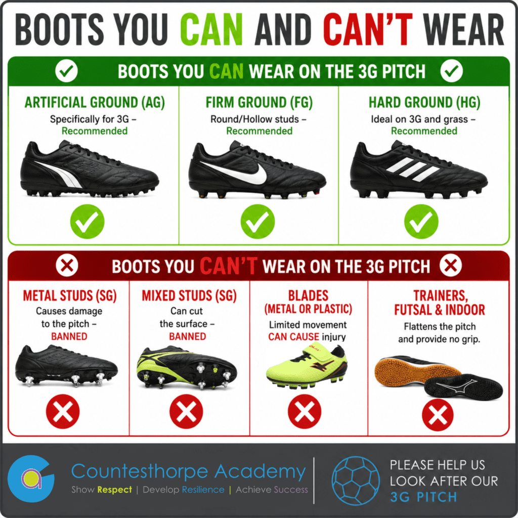 3G Boots For New 3G Pitch