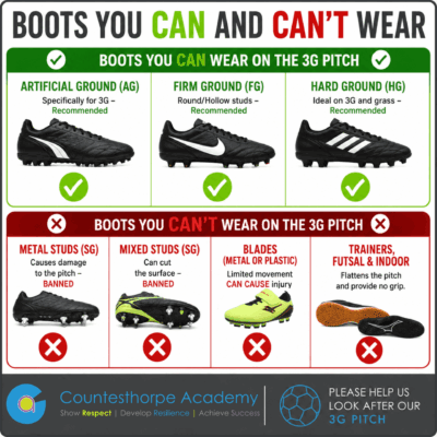 Footwear requirements for PE Lessons on 3G Pitch