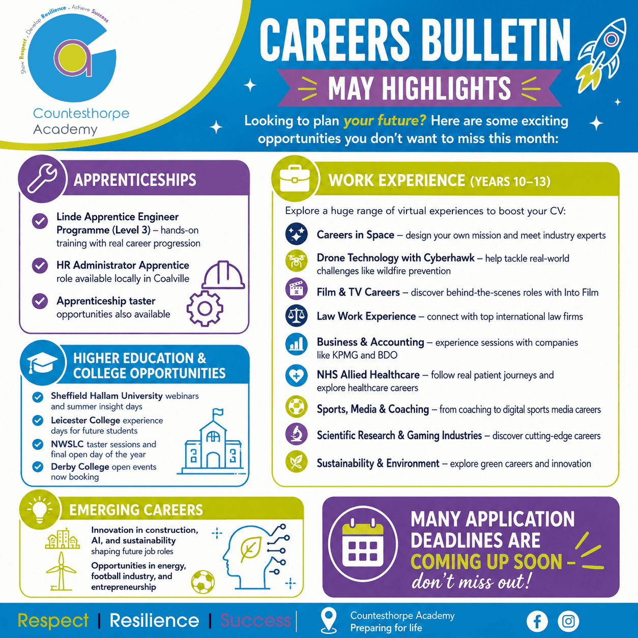 Careers Bulletin – May 2026